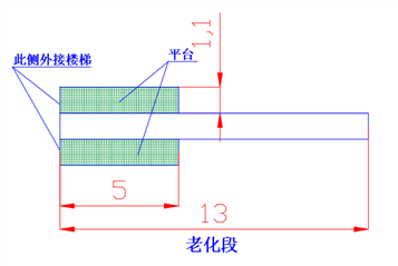 Ρ(й)ٷվ